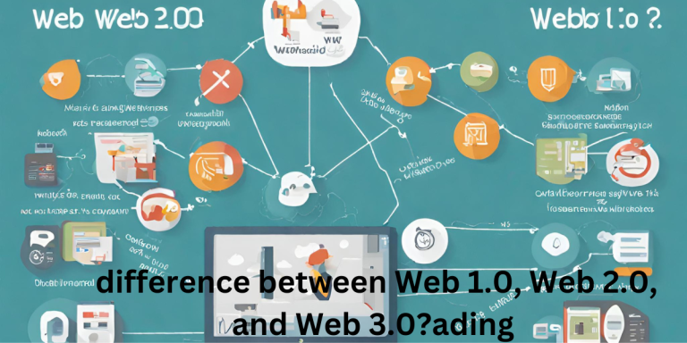 What is difference between Web 1.0, Web 2.0, and Web 3.0?